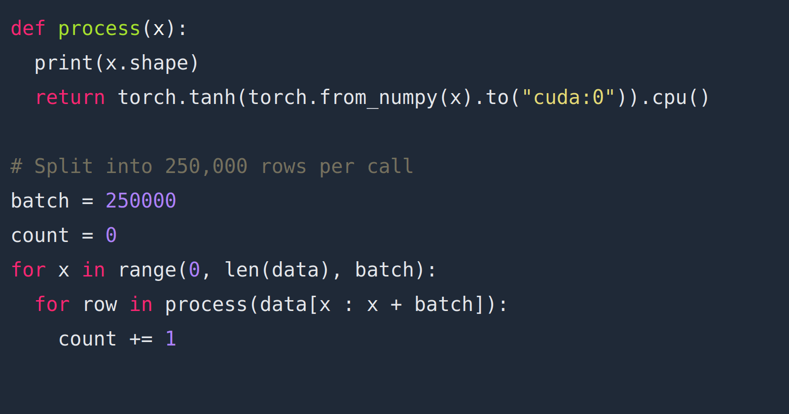 Tensor workflows